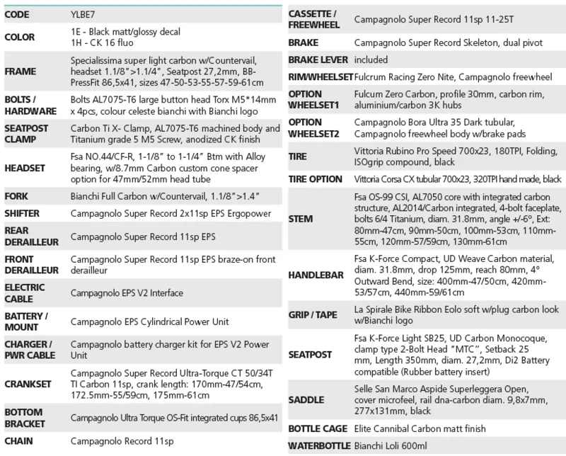 Bianchi Specialissima Super Record EPS Spec